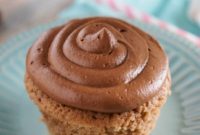 Warmly Spiced Nutella Indulgence