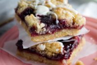 Raspberry White Chocolate Shortbread Bars